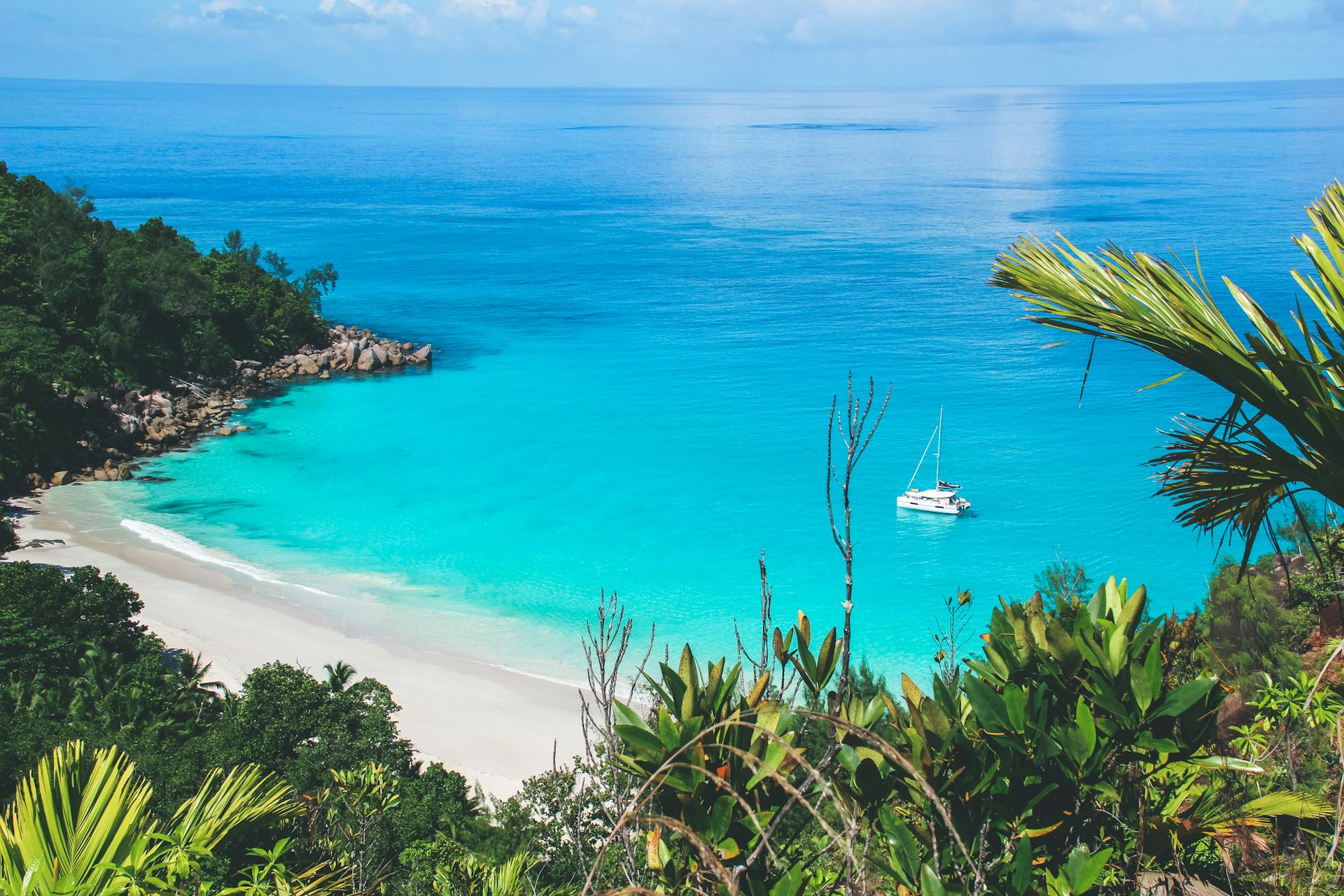 Indian Ocean Islands